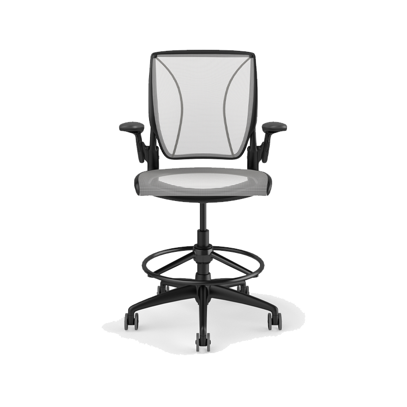 Humanscale